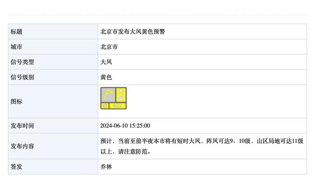 C罗母亲过69岁生日，C罗赠送了一辆保时捷作为礼物